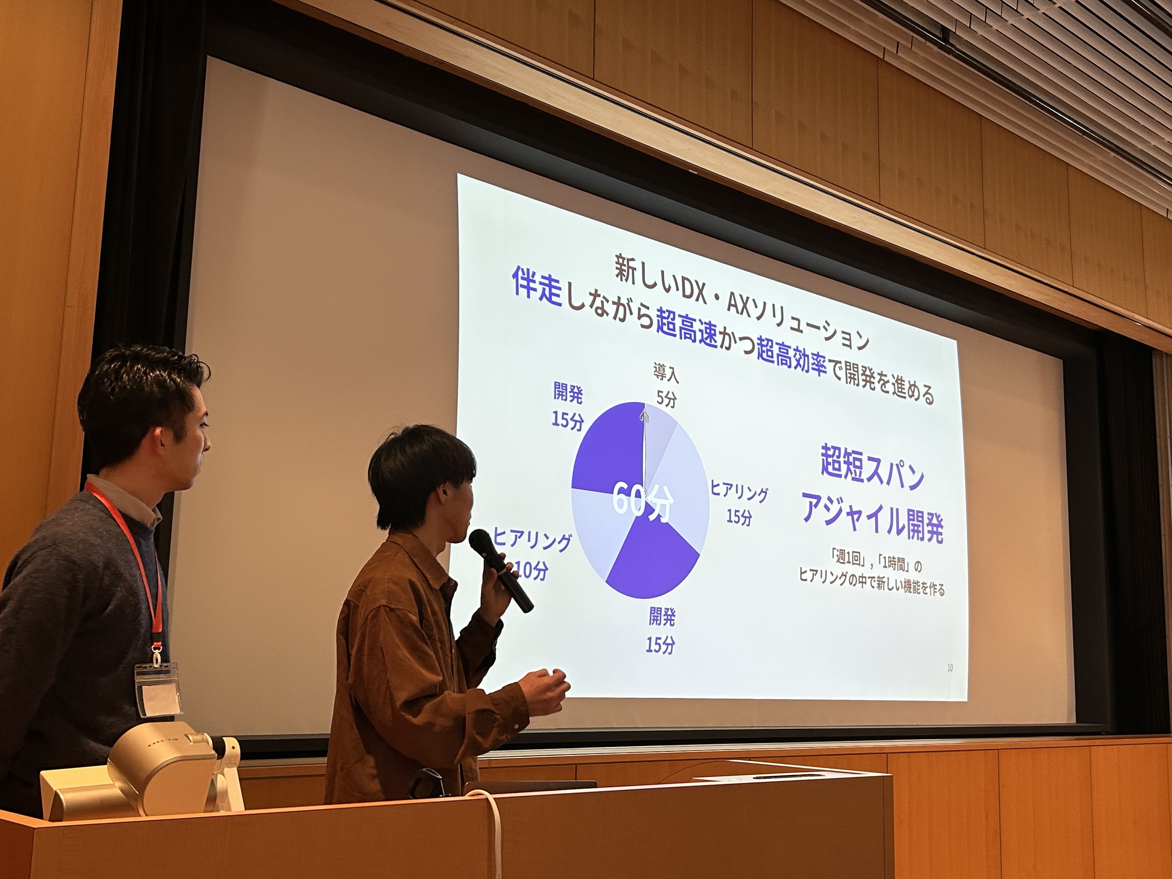 福岡未踏の最終成果報告会で登壇しました